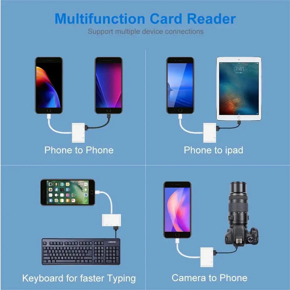3-in-1 Type-C SD TF Card Adapter USB Camera Reader Compatible with iPad USB Security Keys Card Readers
