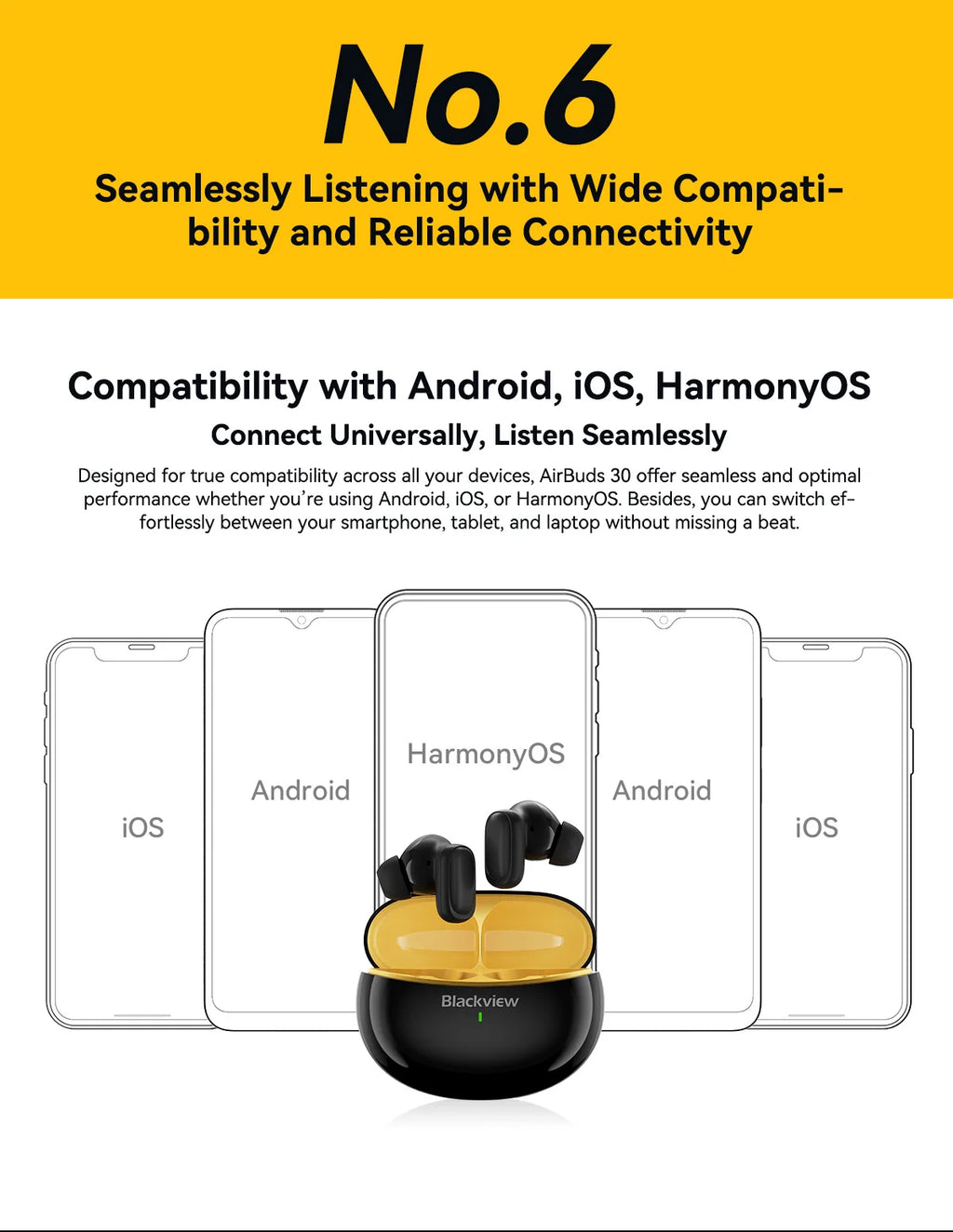 Blackview Airbuds 30 Headset Wireless Headphones TWS Sports Air Conduction Bass ENC Earphones TWS With Mic 400mAh IPX7