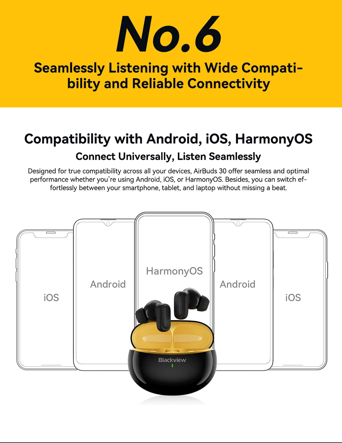 Blackview Airbuds 30 Headset Wireless Headphones TWS Sports Air Conduction Bass ENC Earphones TWS With Mic 400mAh IPX7