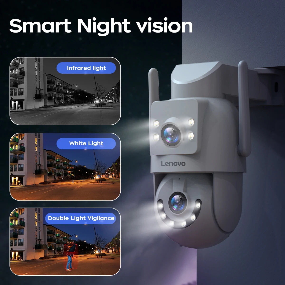 Lenovo HD PTZ Camera Outdoor 6MP Dual Lens Dual Screen 5G Wifi Auto Tracking CCCTV Camera Security Protection Video Surveillance