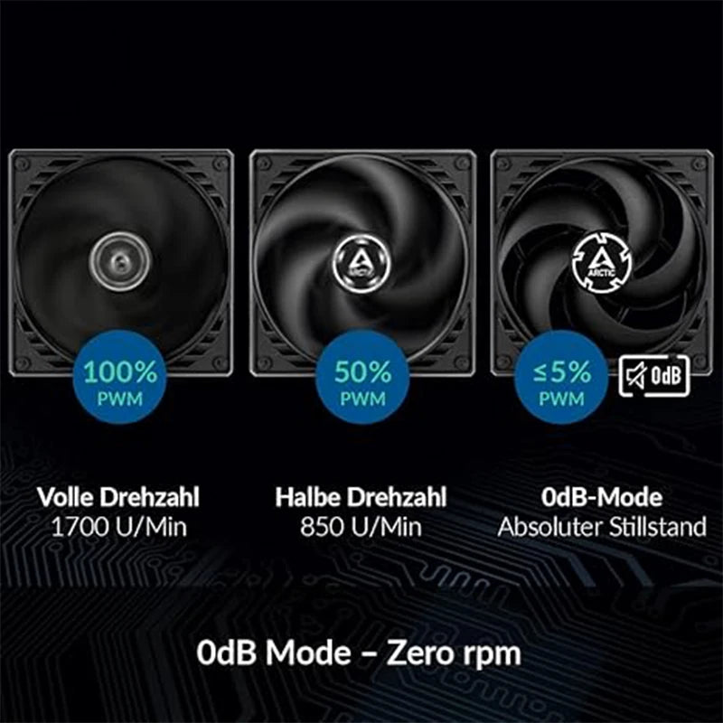 ARCTIC P14 PWM PST 140mm Case Fan with PWM Sharing Technology (PST), Pressure-optimised, Quiet Motor, Fan Speed: 200–1700 RPM