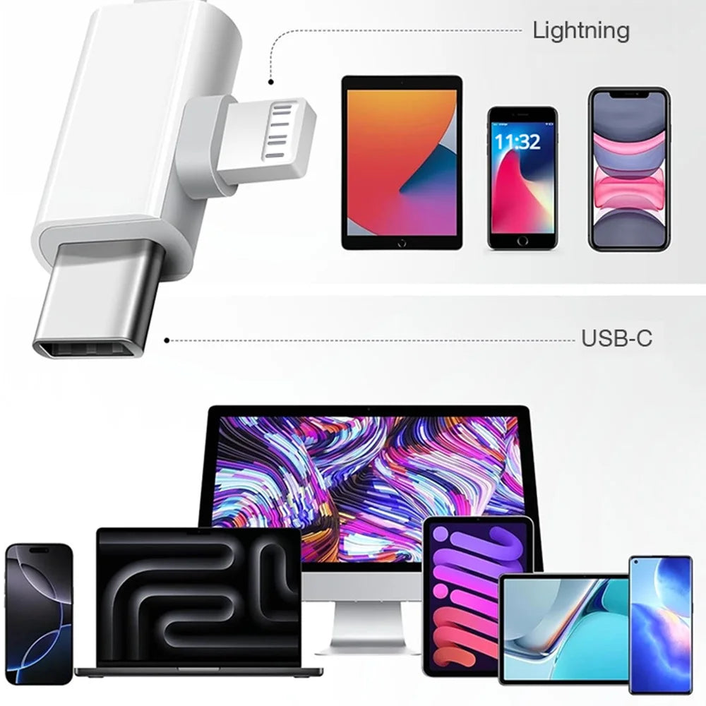 3 in 2 OTG Card Reader Type-C Lightning to SD/TF/USB Memory Card Adapter For Laptops iPhone 17 Multi-Function Smart Card Reader