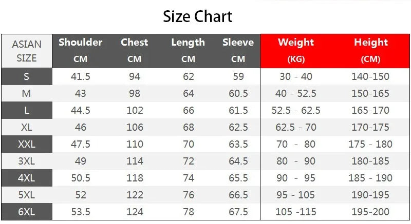 Winter Jacket Men Male Thermal Windbreaker Plus Size Men's Warm Winter Corduroy Jackets and Coats Fur Collar Casual Outwear