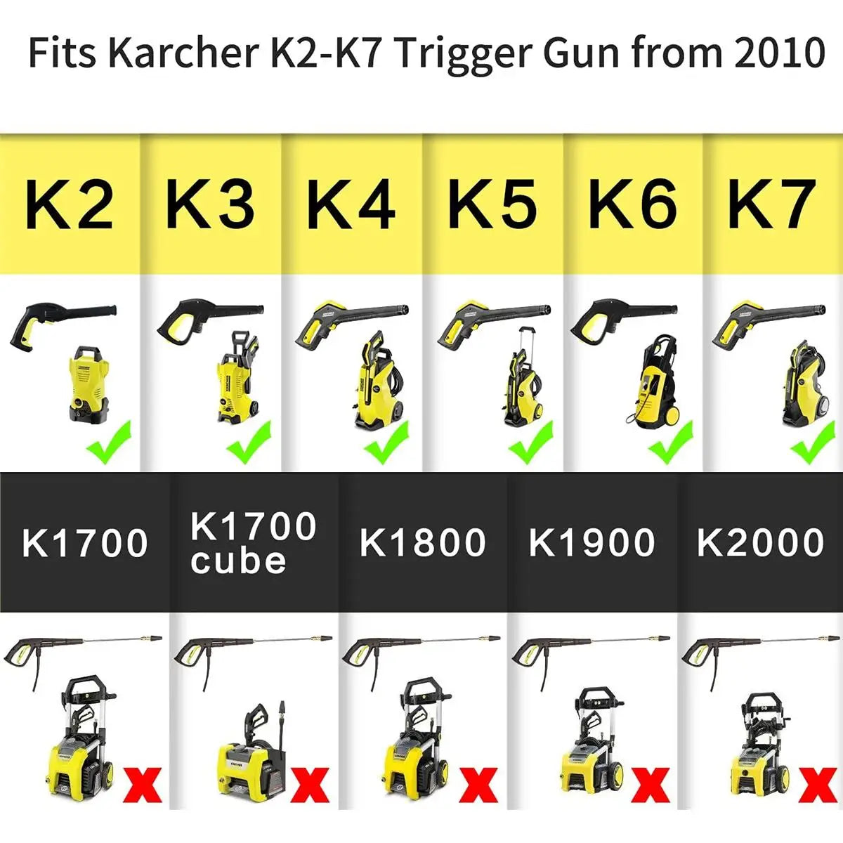 High Pressure Washer Accessories 1/4 Quick Connector Anti-Tangle Adapter Connect Hose and Water Gun for Karcher K Series