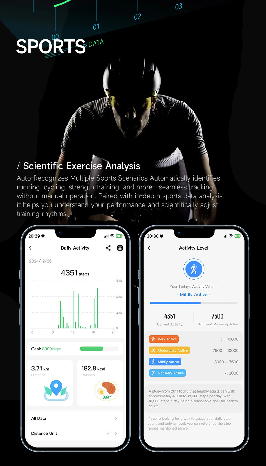 LIGE Fitness Tracker ECG+PPG SpO2 Sport Smart Bracelet Body Fat BMI Heart Rate Blood Pressure Monitor Pedometer Smartwatch Band