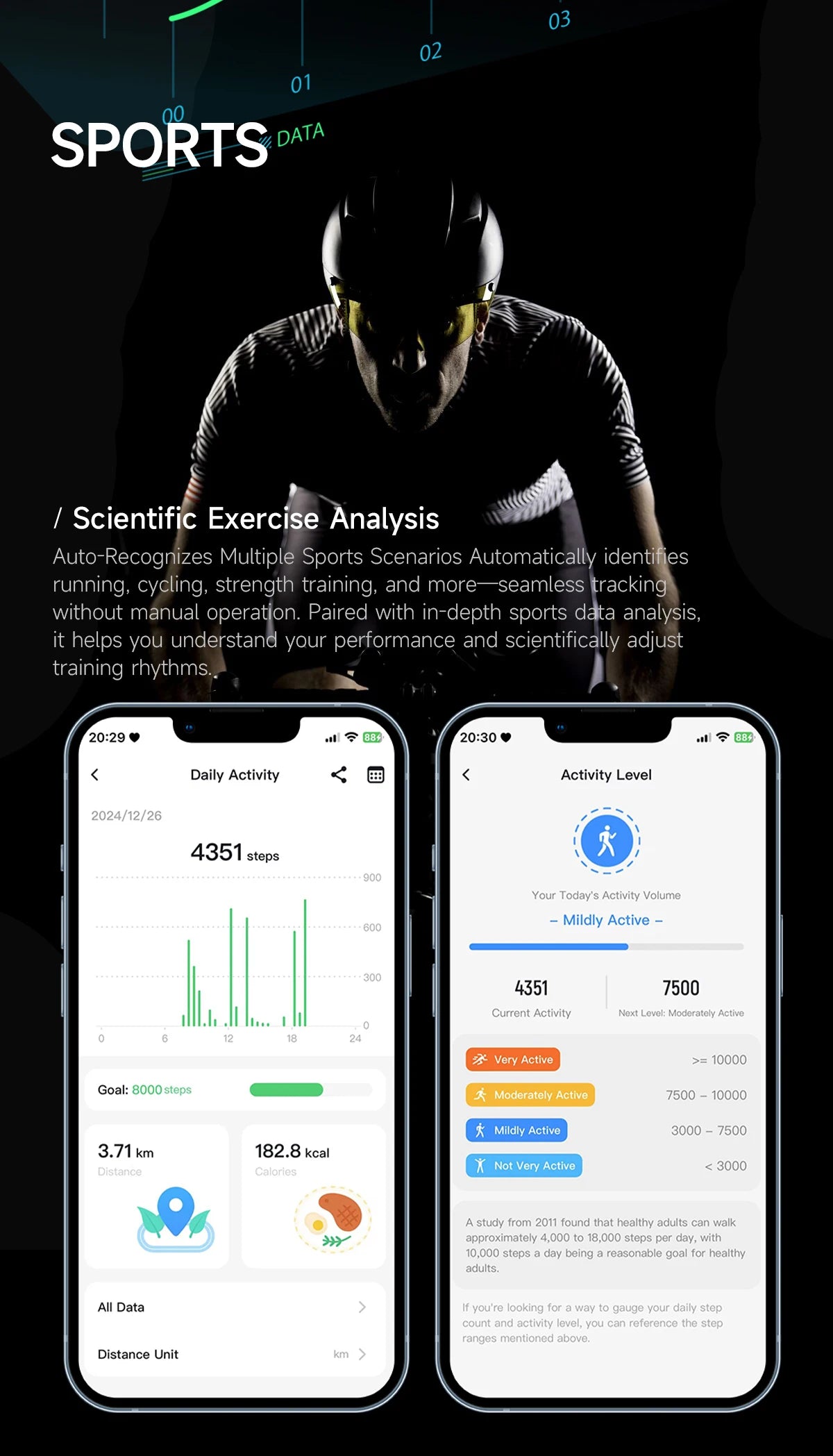 LIGE Fitness Tracker ECG+PPG SpO2 Sport Smart Bracelet Body Fat BMI Heart Rate Blood Pressure Monitor Pedometer Smartwatch Band