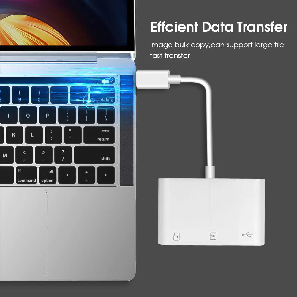 Type C Card Reader SD TF Memory Card Reader USB C OTG Adapter  High Speed Data transmitter for Phone 15 Macbook Smart Cell Phone