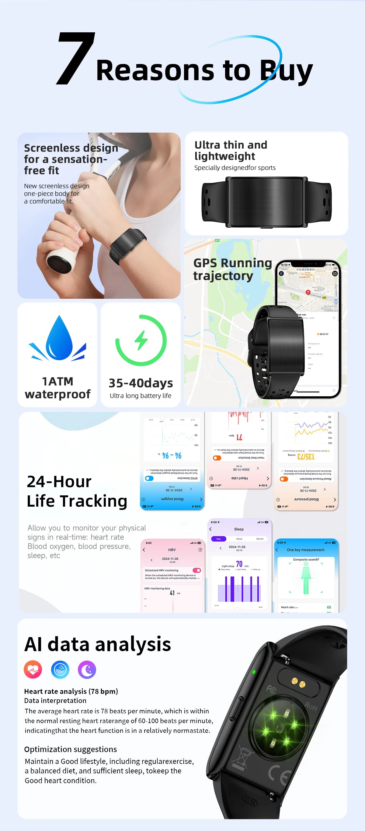 2025 New Smart Watch Fitness Sport Smart Bracelet For Men Women Heart Rate Blood Oxygen Health Monitor Waterproof Smartwatch Men