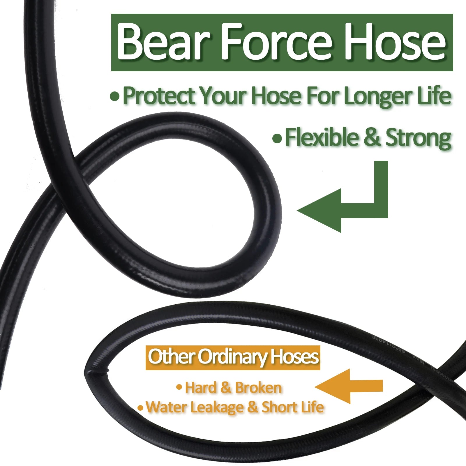 10m High Pressure Washer Hose Pipe Cord Water Cleaning Hose for Karcher Pressure Washer Sink