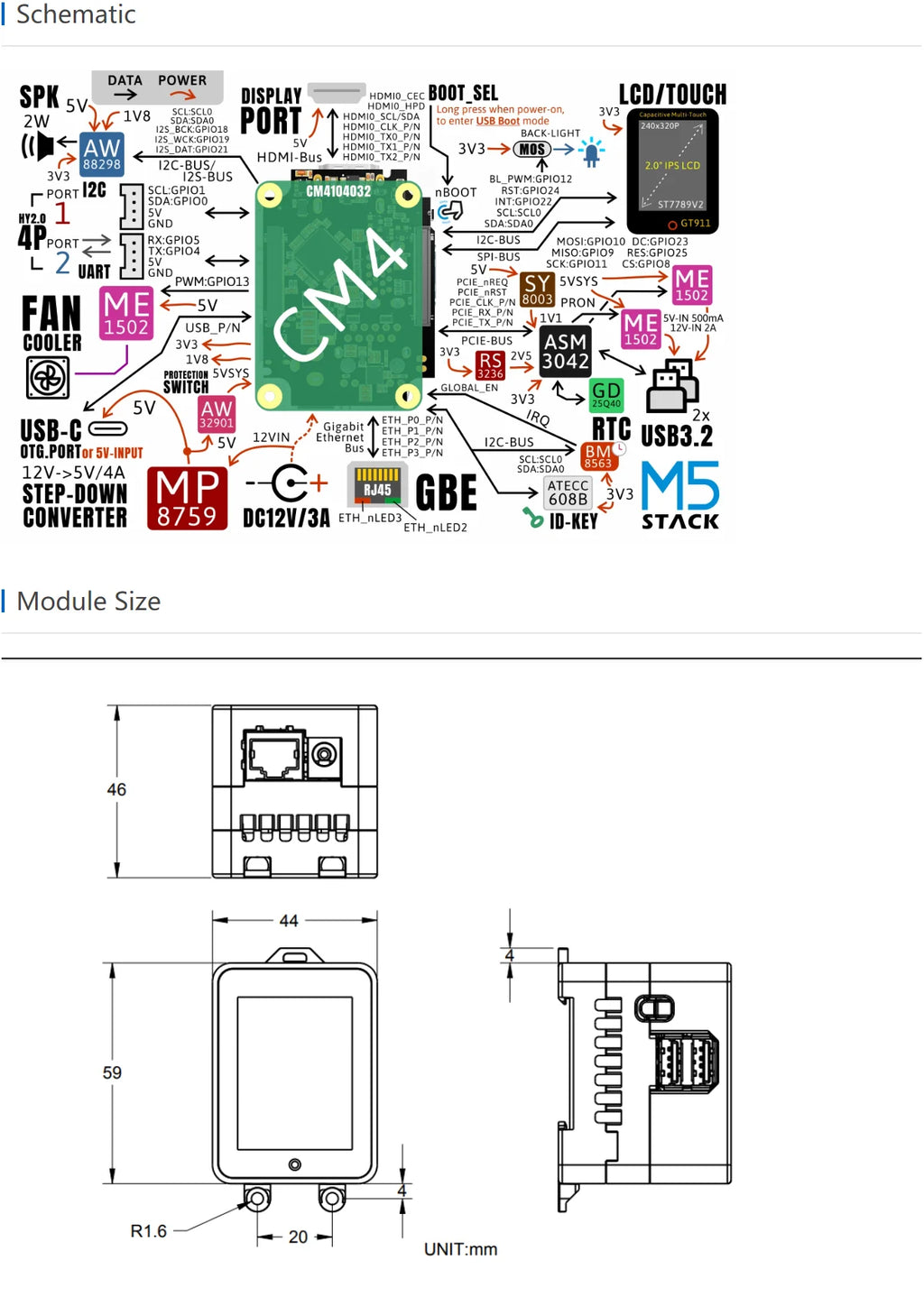 M5Stack CM4Stack Development Kit (CM4104032) Powered By Raspberry Pi