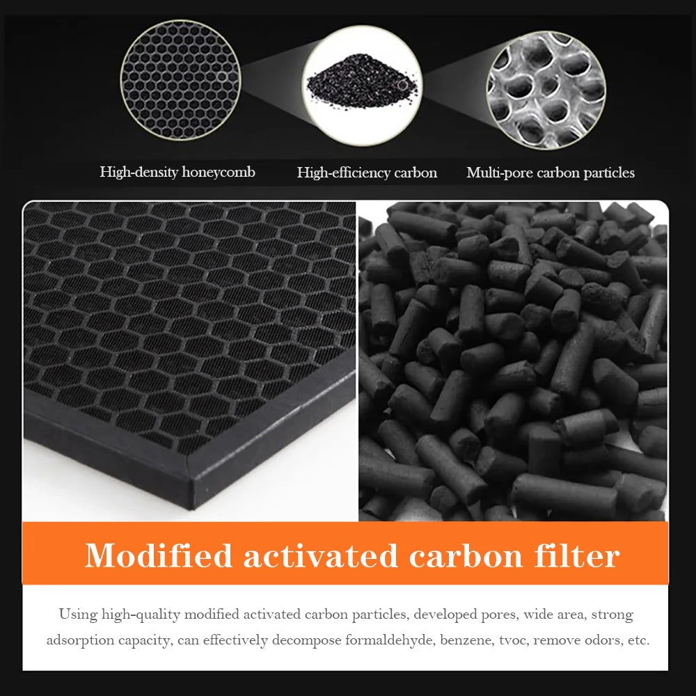 2 in 1 HEPA Filter + Active Carbon for TEFAL Pure Air Essential PT2530F0 PT2530G0 PT2530 Performance Purifier