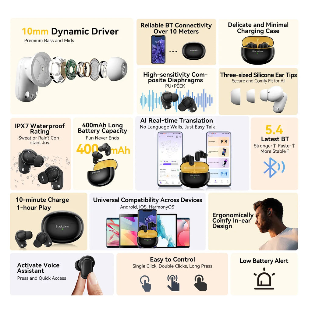 Blackview Airbuds 30 Headset Wireless Headphones TWS Sports Air Conduction Bass ENC Earphones TWS With Mic 400mAh IPX7