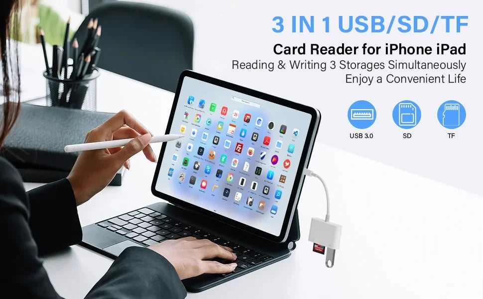 OTG 3 in 1 TF SD Card Reader Data Transmission Splitter Camera Reader Adapter for iPhone 15 14 13 12 11 XR Pro Max XR Android