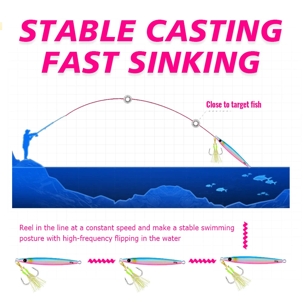 TOLU 2024 New 40g/60g/80g Fast Sinking Jigging Fishing Lure Laser Paper Coating Luminous Jig Lure Sea Fishing Trolling Jigging