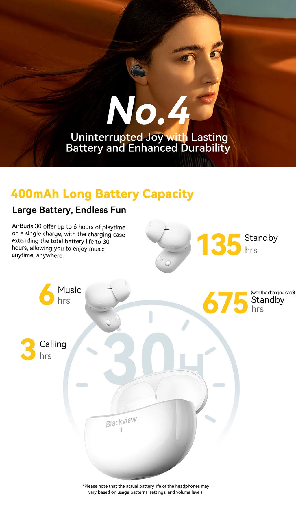 Blackview Airbuds 30 Headset Wireless Headphones TWS Sports Air Conduction Bass ENC Earphones TWS With Mic 400mAh IPX7