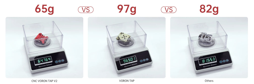 BIGTREETECH CHAOTICLAB CNC Voron Tap V2 Optical Microswitch Pre-tightened linear Guide Rail For Voron Trident Voron 2.4 R2