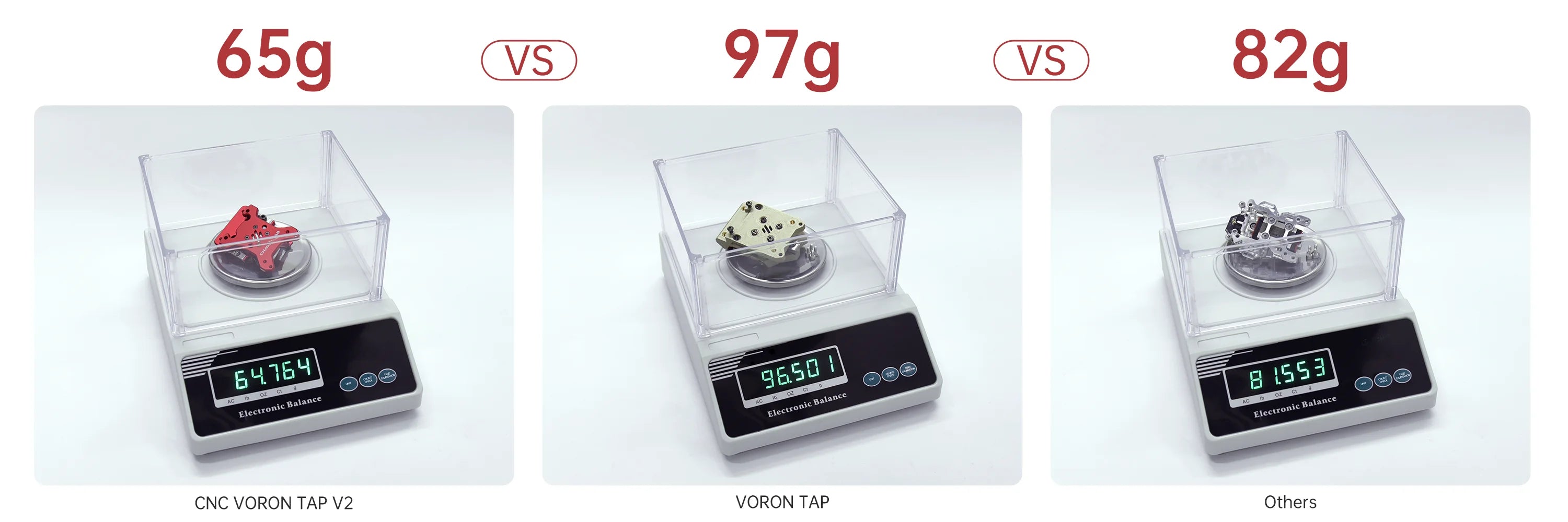 BIGTREETECH CHAOTICLAB CNC Voron Tap V2 Optical Microswitch Pre-tightened linear Guide Rail For Voron Trident Voron 2.4 R2