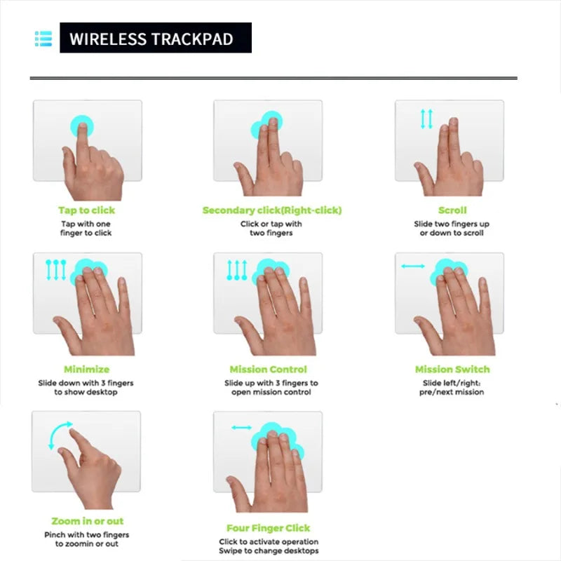 Portable Wired Trackpad Muti-Touch,Touchpad with High Precision USB Touchpad for Windows 10/11 Laptop Notebook PC Computer
