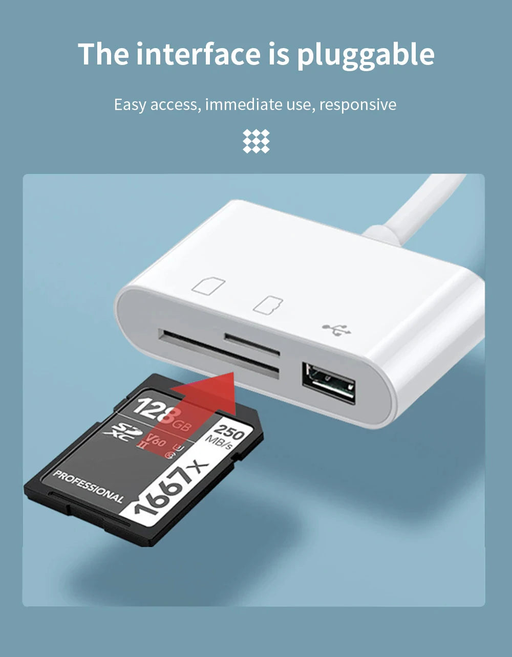 OTG 3 in 1 TF SD Card Reader Data Transmission Splitter Camera Reader Adapter for iPhone 15 14 13 12 11 XR Pro Max XR Android