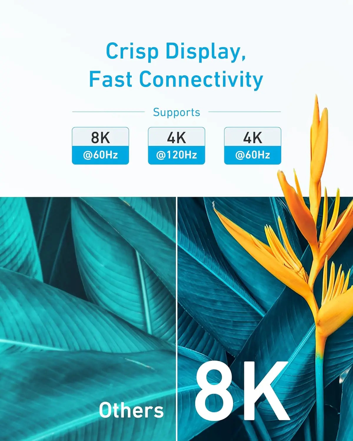 Long 8K HDMI 2.1 Cables 5M/15FT 48Gbps high speed braided Cord-4K@120Hz 8K@60Hz Compatible With Roku TV/PS5/PS4/RTX 3080 3090