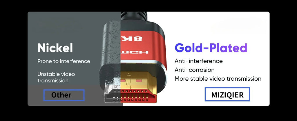 Long 8K HDMI 2.1 Cables 5M/15FT 48Gbps high speed braided Cord-4K@120Hz 8K@60Hz Compatible With Roku TV/PS5/PS4/RTX 3080 3090