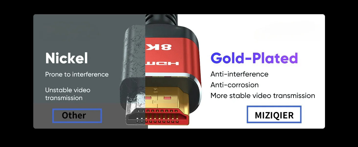 Long 8K HDMI 2.1 Cables 5M/15FT 48Gbps high speed braided Cord-4K@120Hz 8K@60Hz Compatible With Roku TV/PS5/PS4/RTX 3080 3090