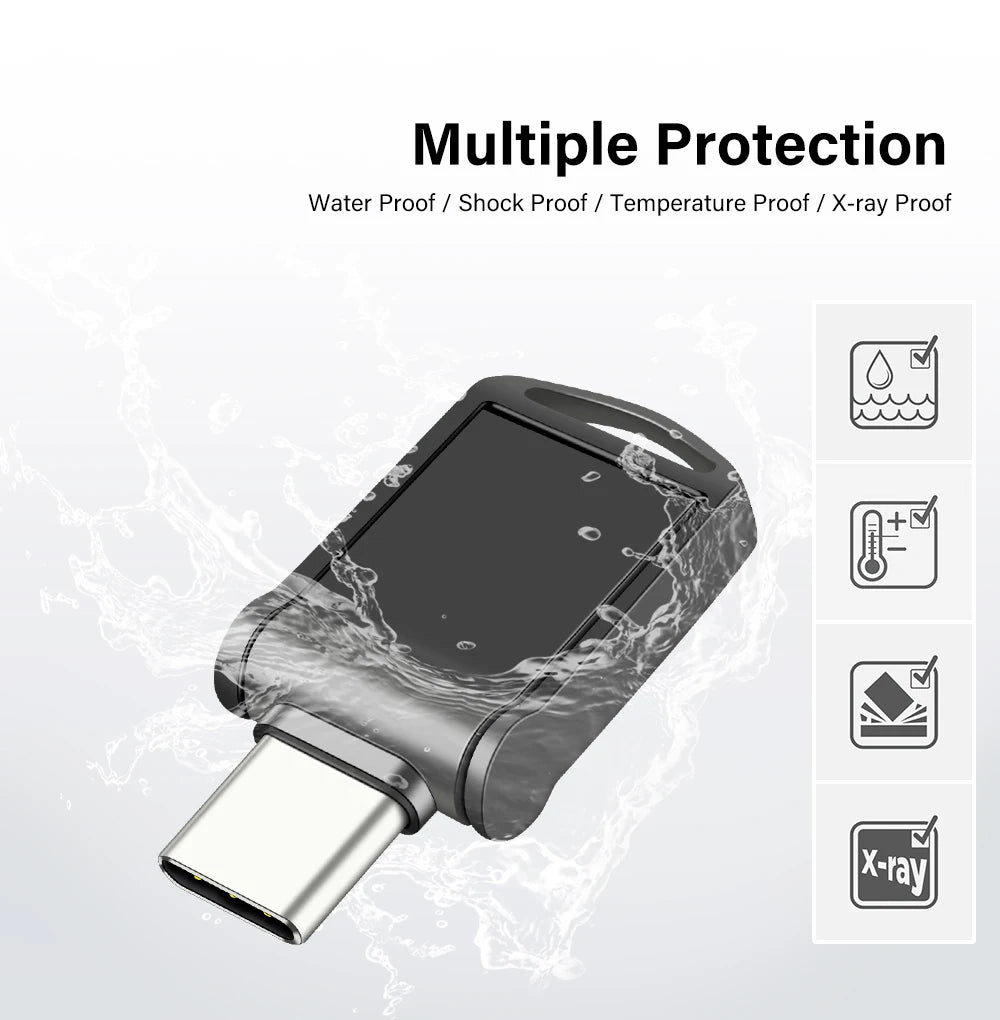 Metal Mini TYPE-C 2 IN 1 USB Dual Flash Drive 64GB Tiny Pen Drive 32GB Key Chain Memoria USB Memory Disk 128G 16GB Pendrives