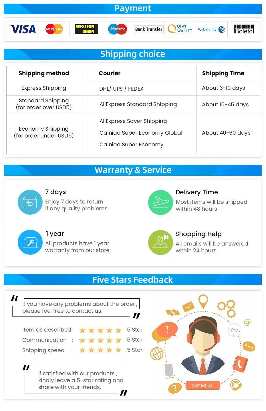 Long 8K HDMI 2.1 Cables 5M/15FT 48Gbps high speed braided Cord-4K@120Hz 8K@60Hz Compatible With Roku TV/PS5/PS4/RTX 3080 3090