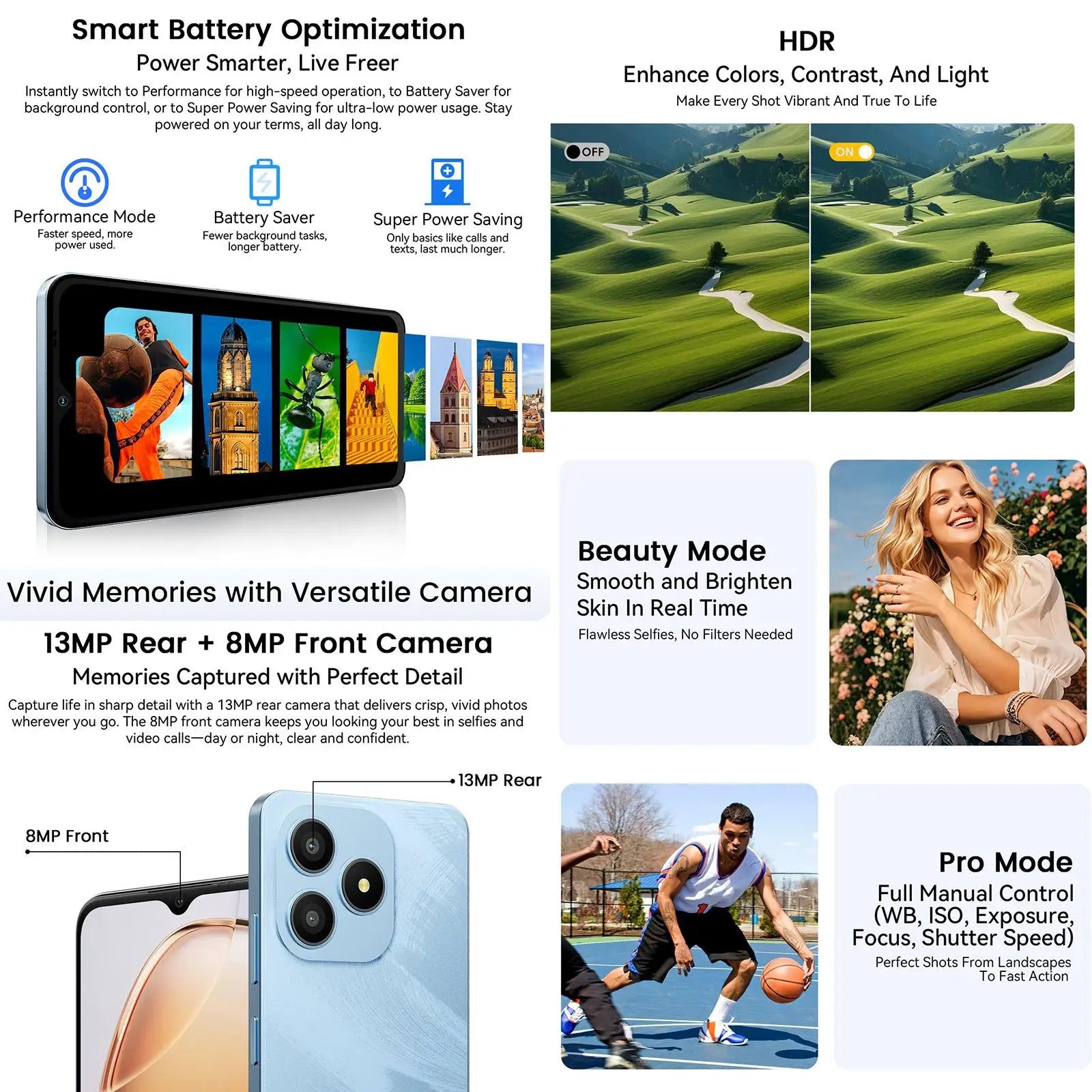 Blackview WAVE 9C Smartphone 4GB+128GB 6.56'' Android 15 Unisoc T603 5000mAh 13MP Camera 4G Cellphone