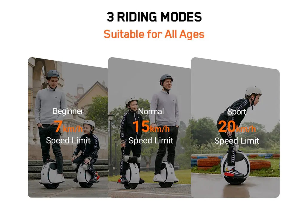 Original INMOTION E20 Electric Unicycle Motor 900W Battery 54.6V Top Speed 20km/h Range 30km Bluetooth Speaker 14inch EUC Wheel