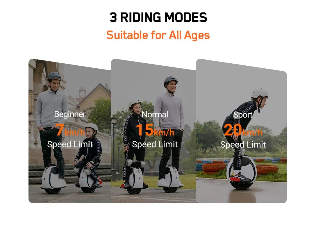 Original INMOTION E20 Electric Unicycle Motor 900W Battery 54.6V Top Speed 20km/h Range 30km Bluetooth Speaker 14inch EUC Wheel