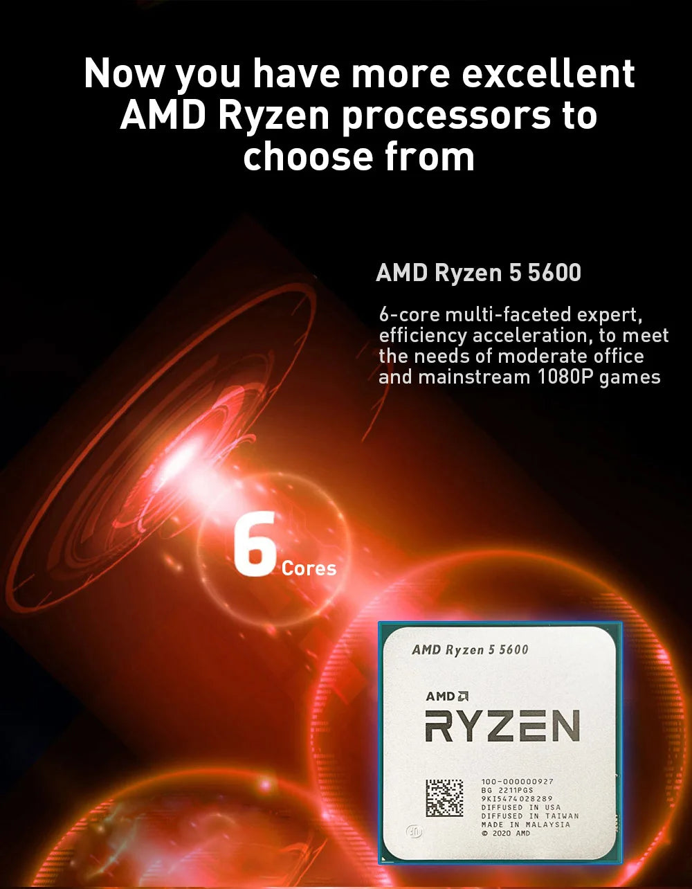 NEW AMD Ryzen 5 5600 R5 5600 3.5 GHz 6-Core 12-Thread CPU Processor 7NM L3=32M 100-000000927 Socket AM4 No Fan