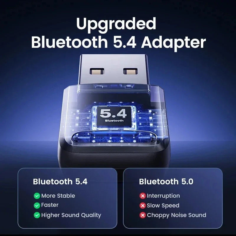 Bluetooth 5.3/5.4 Transmitter And Receiver USB Adapter Plug And Play For PC TV Car External Speakers Wireless Audio Dual Mode