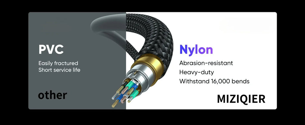 Long 8K HDMI 2.1 Cables 5M/15FT 48Gbps high speed braided Cord-4K@120Hz 8K@60Hz Compatible With Roku TV/PS5/PS4/RTX 3080 3090