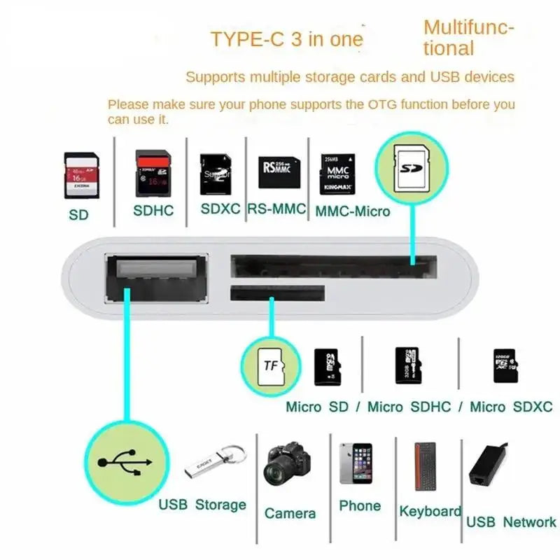Fro 3-in-1 Type-C Adapter TF SD Memory Card Reader OTG USB C USB2.0 Card Connector Suitable for MacBook USB Type C Adapter