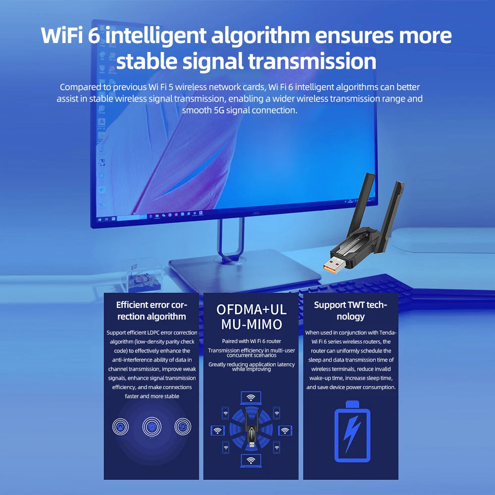 AX900 WiFi 6 USB Adapter Bluetooth 5.4 Dual Band 2.4G 5G Antennen WiFi6 USB Netzwerkempfänger Dongle Treiberfrei Win 10/11 für PC