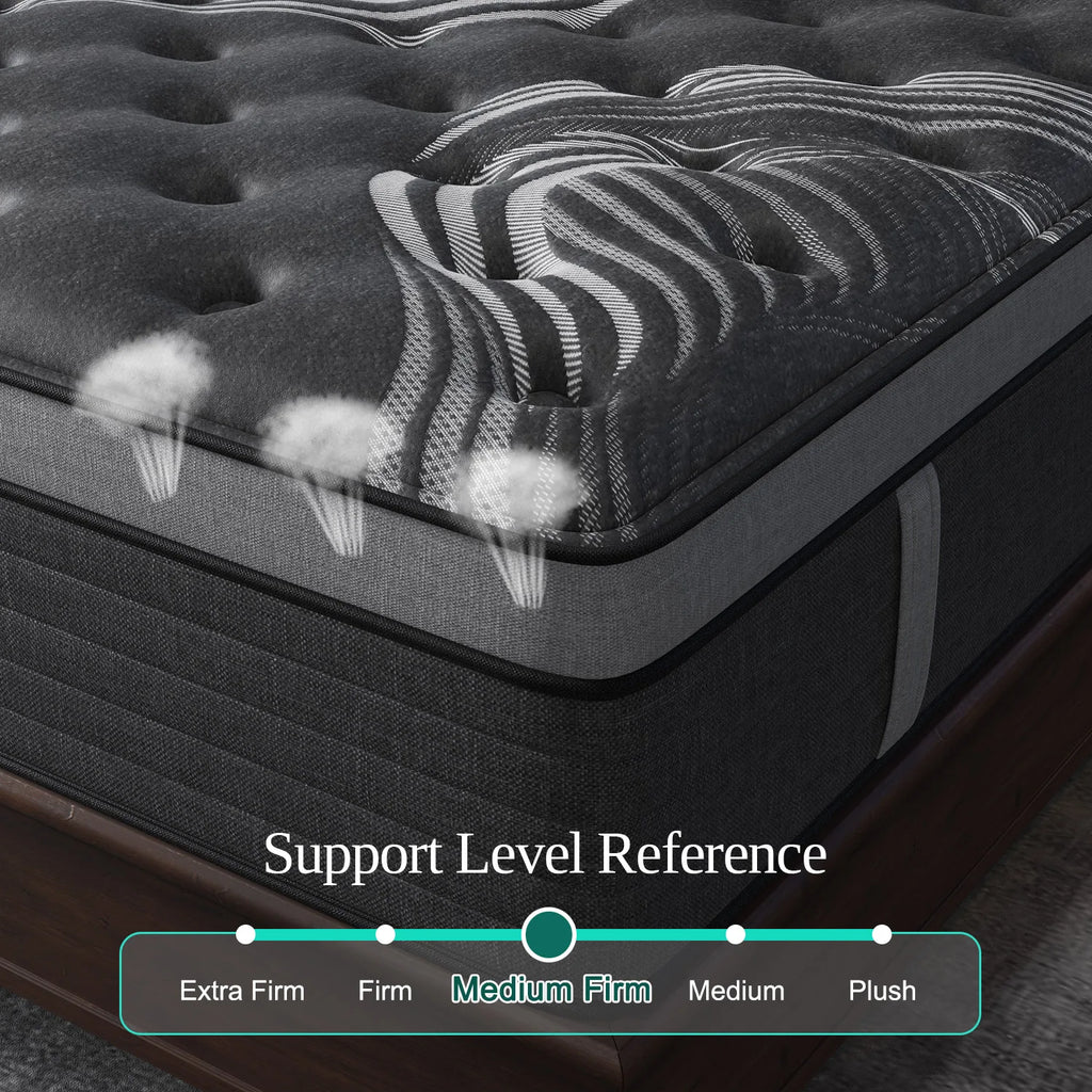 12"14" Gel Memory Foam Hybrid Pocket Spring Mattress Twin Full Queen King Bed Mattress In A Box, Medium Firm Motion Isolation