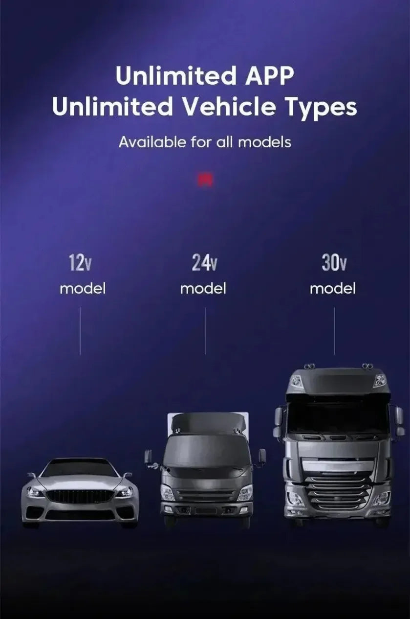 XIKCU LED MP3 Car Bluetooth FM Hands-Free Bluetooth-compaitable 5.0 Transmitter 3.1A QC3.0 PD Type C Dual USB Car Charger
