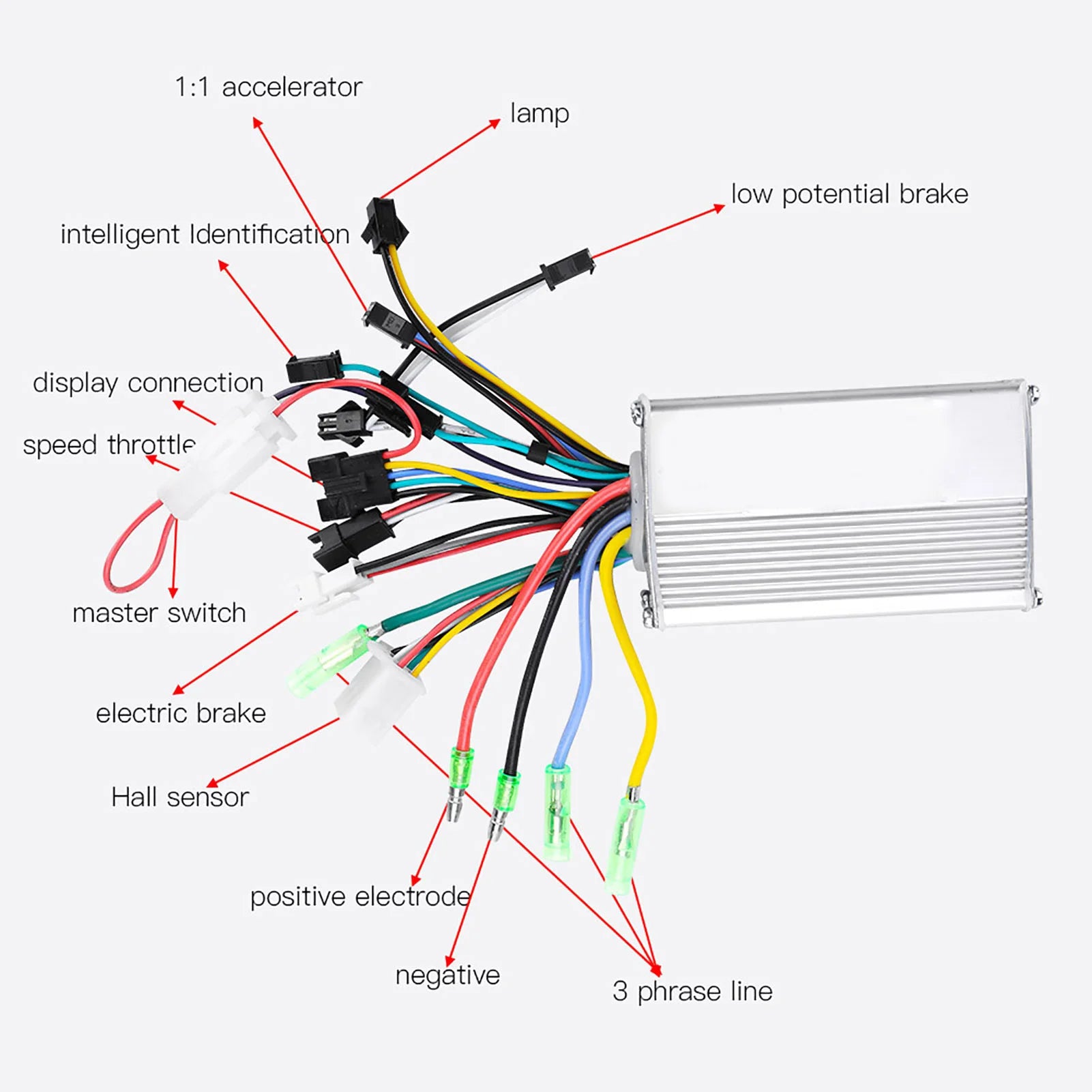 Electric Bike Controller 24V‑48V 13A Brushless Controller with LCD Display Panel E-scooter Meter Control for 22.5mm Handlebar