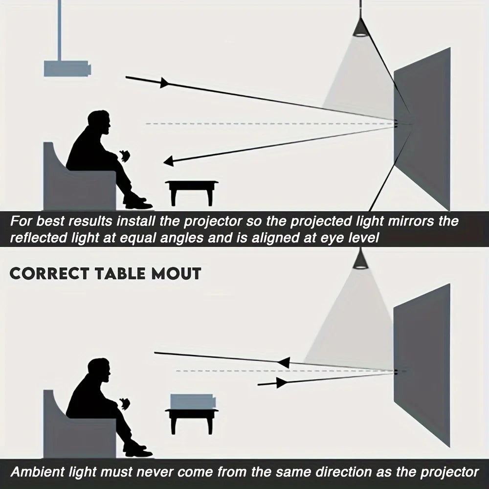 Portable Projector Screen 16:9 Foldable Projection Screens Home Cinema House Indoor Outdoor Theater 4K HD 1080P Anti Light Flat