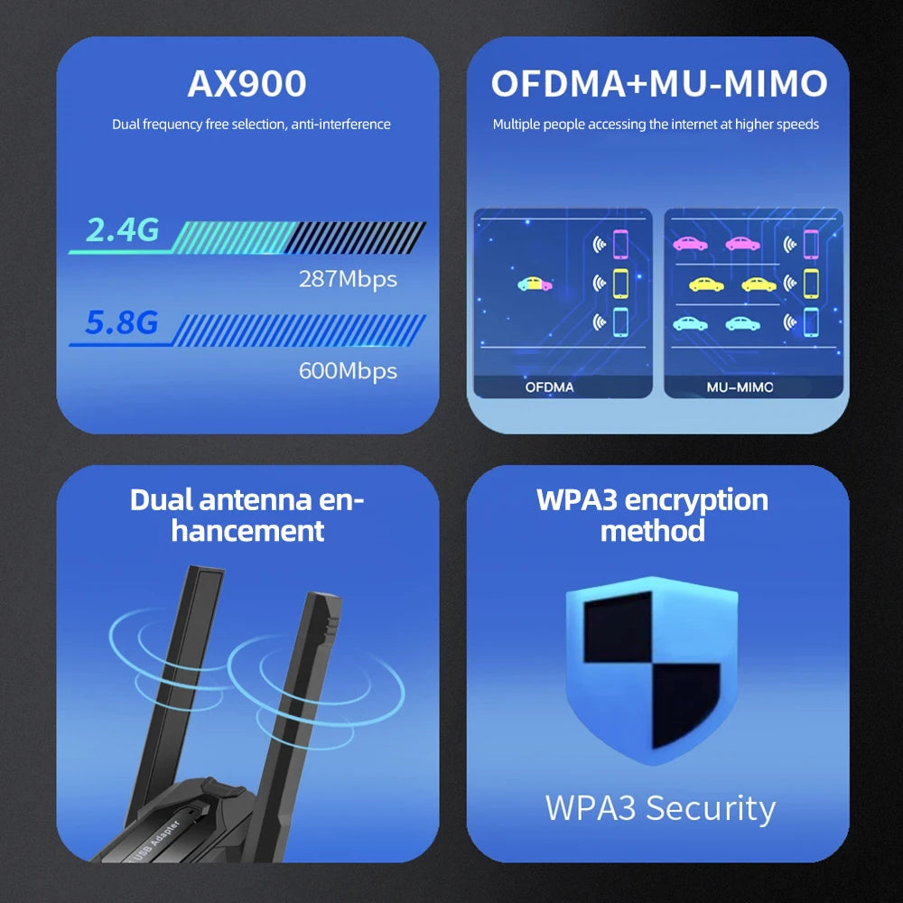 AX900 WiFi 6 USB Adapter Bluetooth 5.4 Dual Band 2.4G 5G Antennen WiFi6 USB Netzwerkempfänger Dongle Treiberfrei Win 10/11 für PC