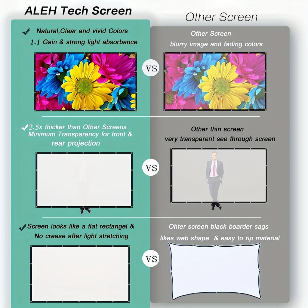 Portable Projector Screen 16:9 Foldable Projection Screens Home Cinema House Indoor Outdoor Theater 4K HD 1080P Anti Light Flat