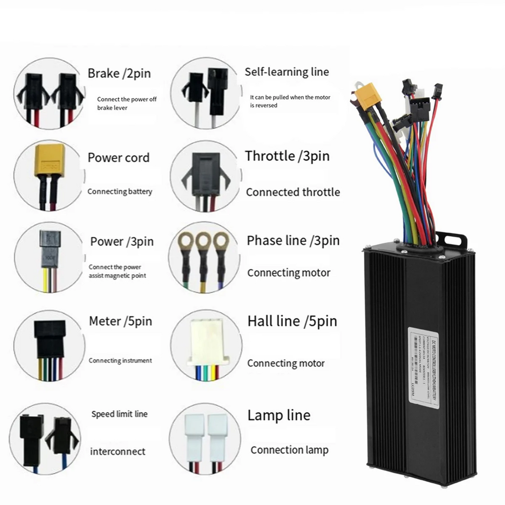 36/48V/52V E-Fiets 40A 1500/2000W Drie Modus Sinusgolf Borsellose Beheerder vir Elektriese Fiets Driewiel E-fiets E-bromponie GSY