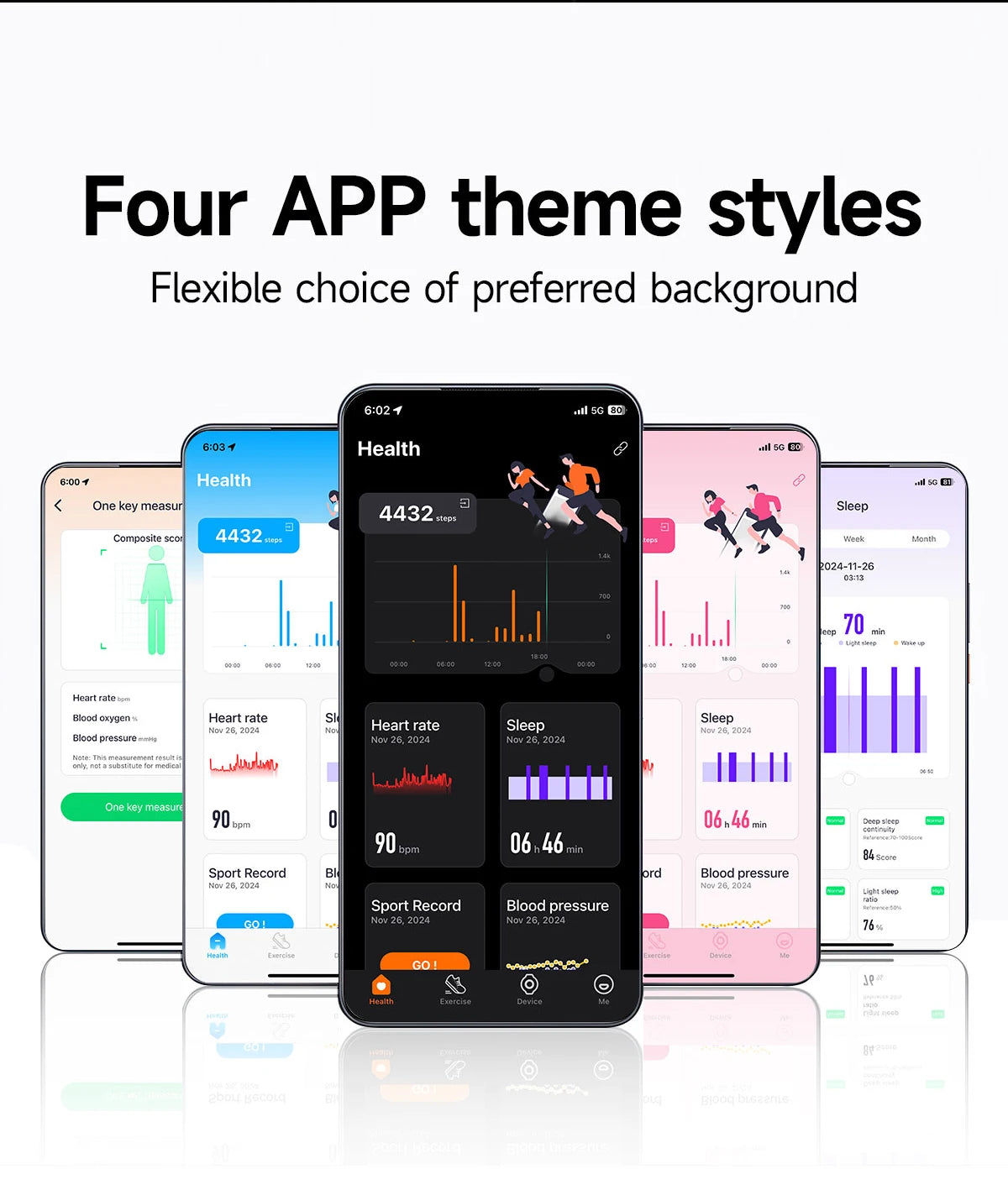 2025 New Smart Watch Fitness Sport Smart Bracelet For Men Women Heart Rate Blood Oxygen Health Monitor Waterproof Smartwatch Men
