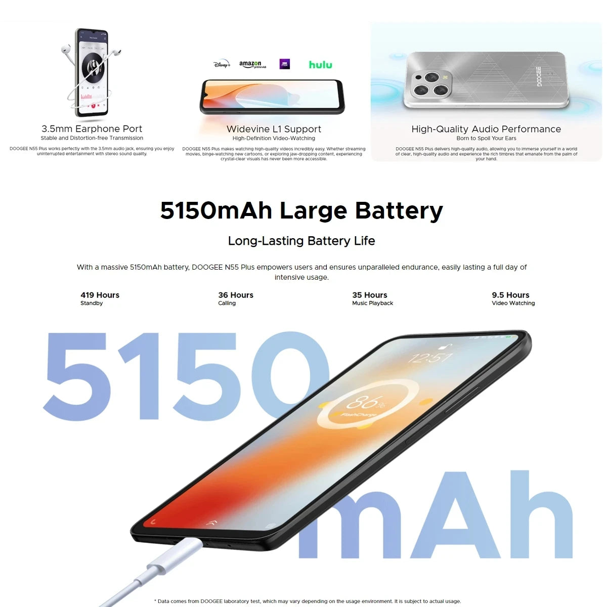 DOOGEE [N55] Smartphone 5G 6.56 "90Hz IPS Screen Telephone Portable 4GB+128GB Triple 13MP Camera 5150mAh Android 14 Mobile Phone