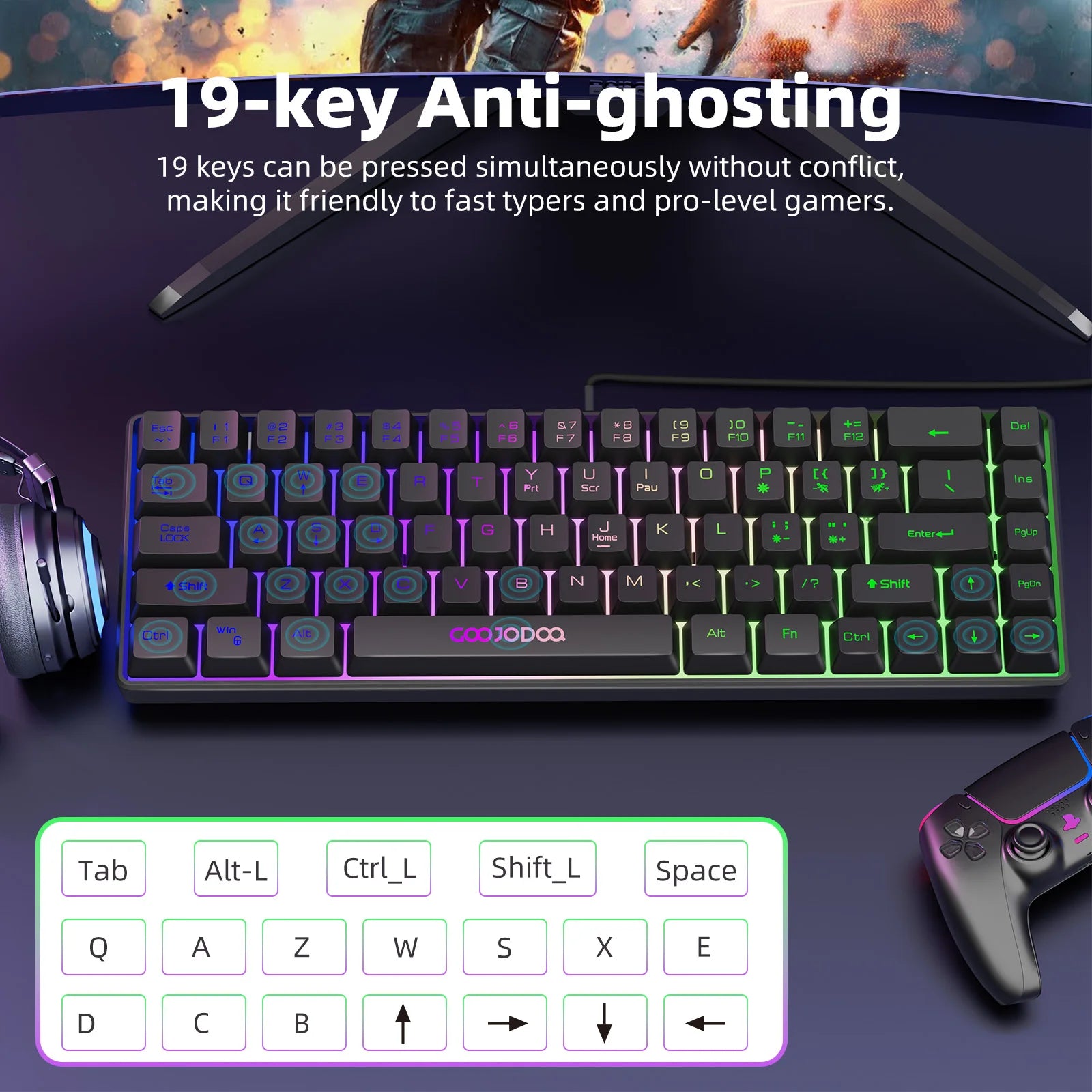 GOOJODOQ Mini 60% Gaming Keyboard Portable Wired Portable Wired Mechanical Keyboard RGB Backlit 68 Key Ultra-Compact Keyboard