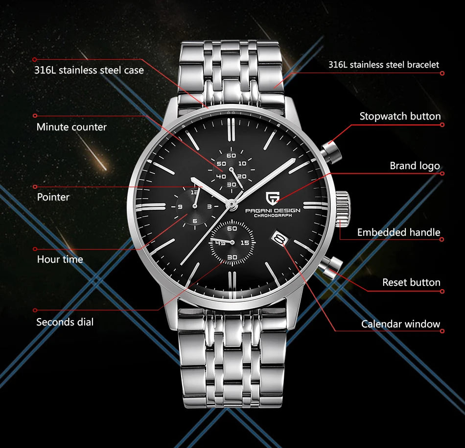 2025 New PAGANI DESIGN Business Men's Quartz Watch 46mm Brand Stainless Steel Waterproof Automatic Chronometer Relogo Masculino