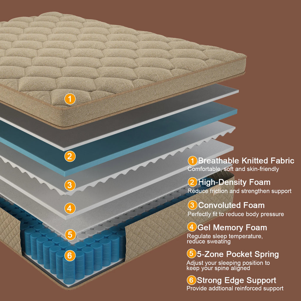 12"14" Gel Memory Foam Hybrid Pocket Spring Mattress Twin Full Queen King Bed Mattress In A Box, Medium Firm Motion Isolation