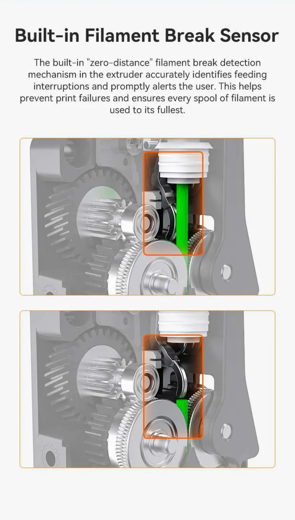 Creality K2 Plus Extruder Kit K2P Extrusionsgetriebe-Ersatz mit Doppelzahnradantrieb für reibungslose Filamentzufuhr, Filamentbrucherkennung