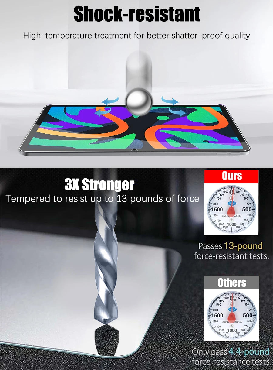 2PCS Tempered Glass For Lenovo Xiaoxin Pad Pro 12.7 2023 2025 2022 Screen Protector For Xiaoxin Pad 2024 11 inch Film